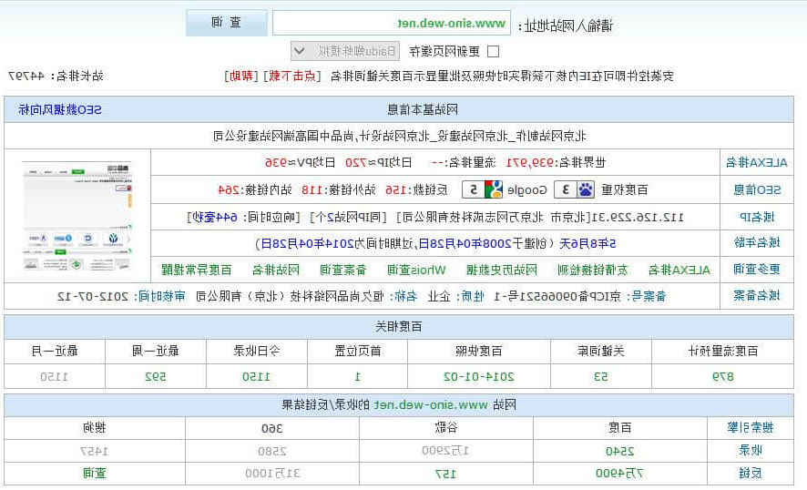 细节决定SEO优化的成败