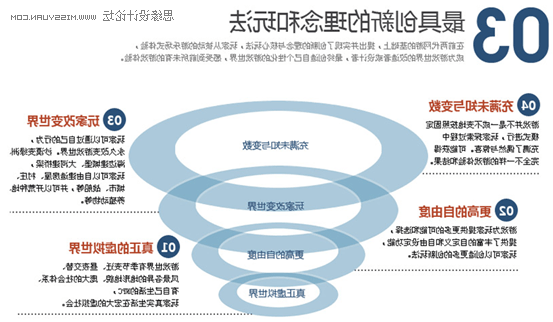 网页设计技巧