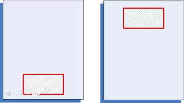 为什么要建立一个点击率模型